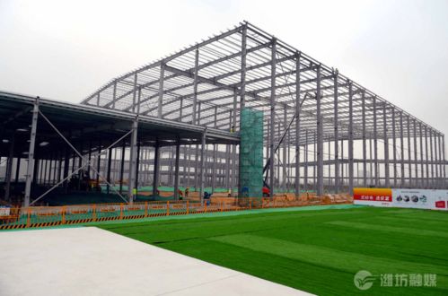 比学赶超抓项目，技术开发迎大突破大发展新浪潮